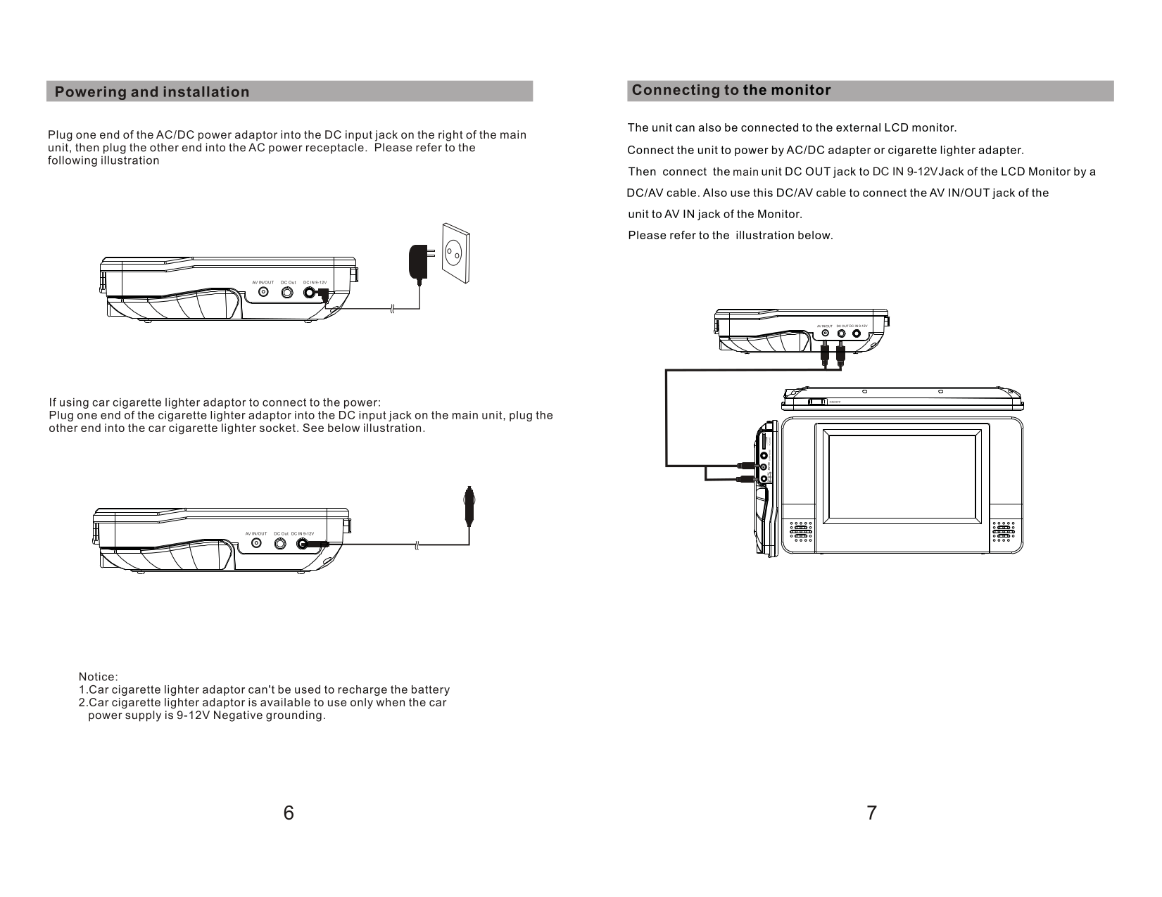 PDF manual for Sylvania Portable DVD Player SDVD8727